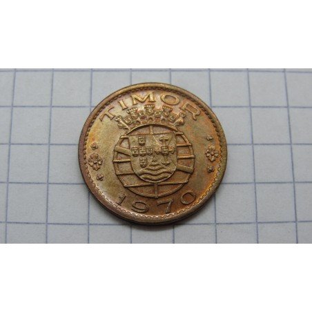 timor-20-centavos-1970